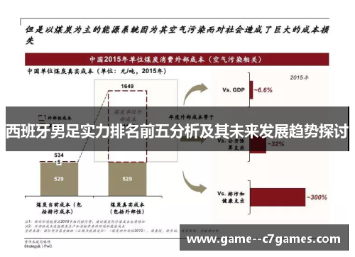 西班牙男足实力排名前五分析及其未来发展趋势探讨