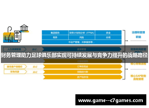 财务管理助力足球俱乐部实现可持续发展与竞争力提升的战略路径