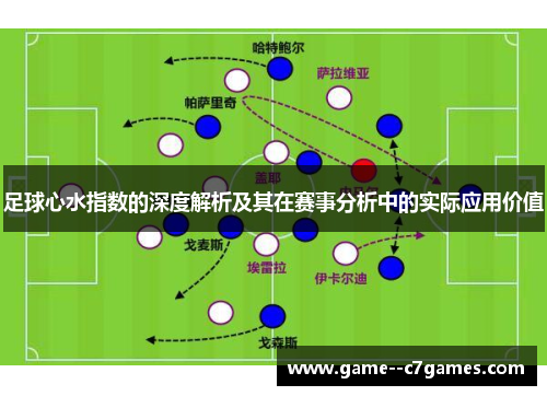 足球心水指数的深度解析及其在赛事分析中的实际应用价值