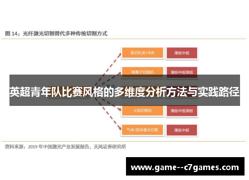 英超青年队比赛风格的多维度分析方法与实践路径