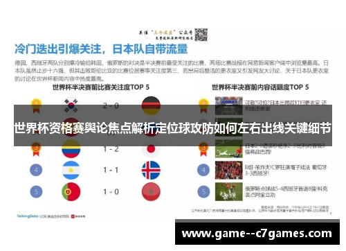 世界杯资格赛舆论焦点解析定位球攻防如何左右出线关键细节