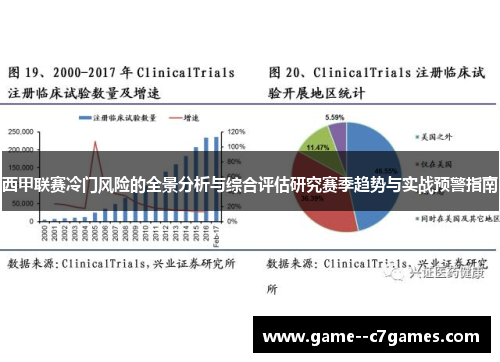 西甲联赛冷门风险的全景分析与综合评估研究赛季趋势与实战预警指南