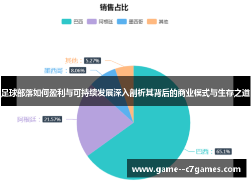 足球部落如何盈利与可持续发展深入剖析其背后的商业模式与生存之道