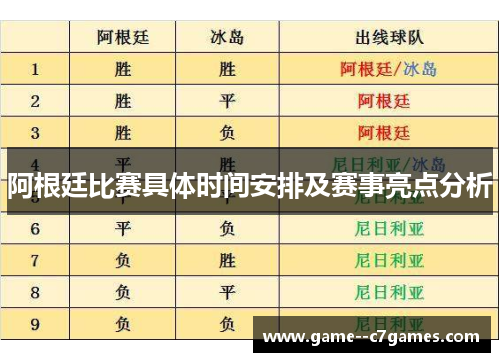 阿根廷比赛具体时间安排及赛事亮点分析